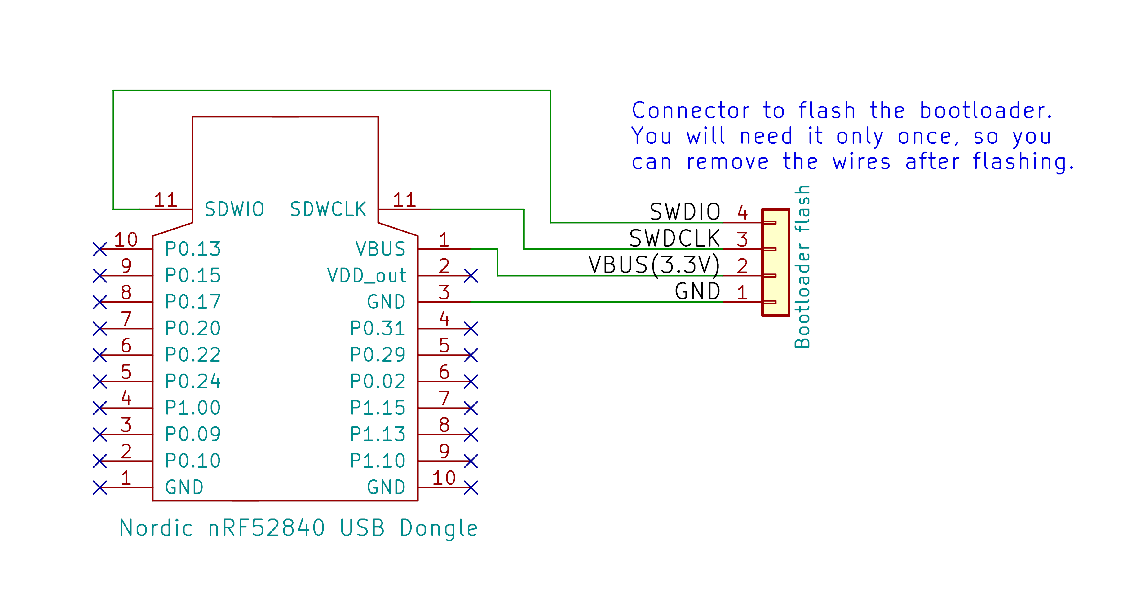 wiring